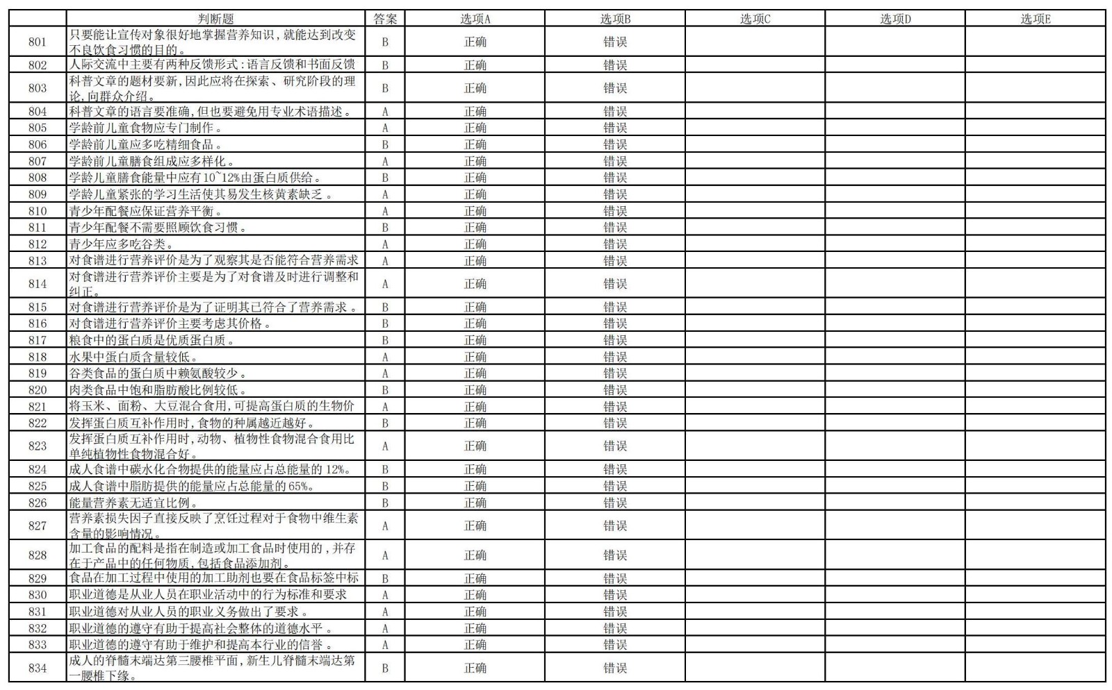 营养配餐员竞赛理论题库（五）（共1000题，第801-1000题）