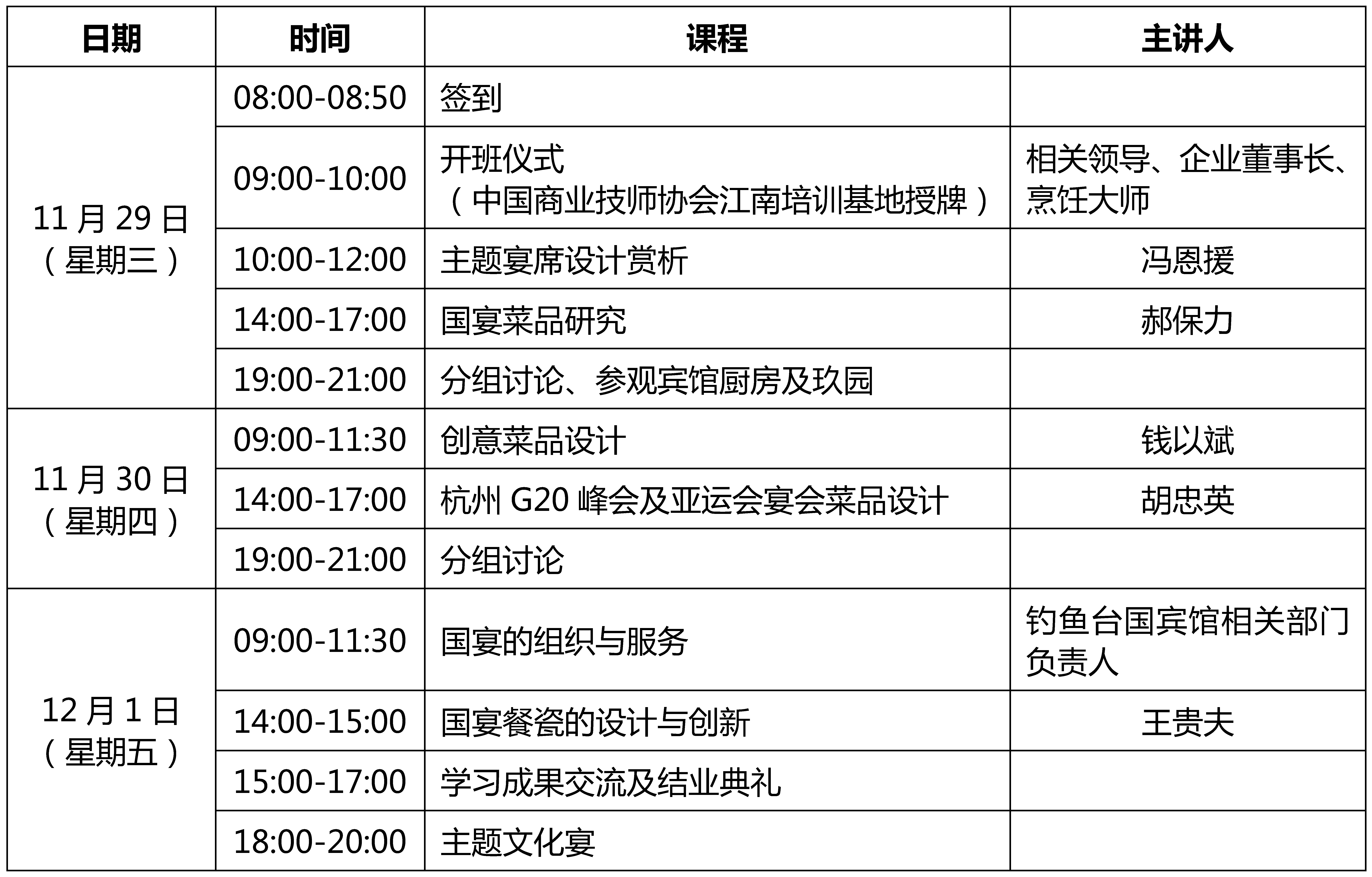 关于举办首期国宴文化研修班的通知